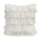 American-style throw pillows, retro, luxurious, high-end lumbar pillows, living room sofa backrests, double-sided office cushion covers